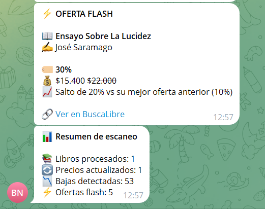 Notificación de precio por Telegram