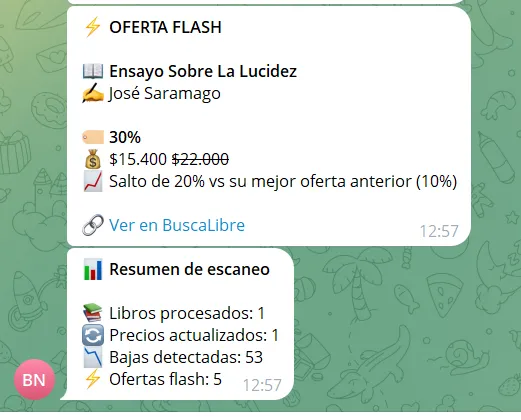 Notificación de precio por Telegram